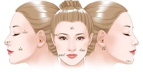 【披露】北京东方和谐医院价目表新版修订发布，内附脂肪填充案例