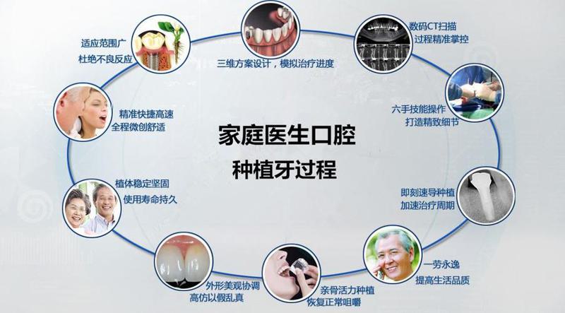 2025年全球十大种植体品牌价格表一览，费用多少及品牌优缺点解析