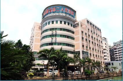 福建第二人民医院整形美容科怎么样？医生团队-口碑-地址