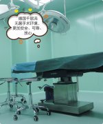 沈阳祛眼袋手术费用及推荐医院解析：技术怎么样，口碑如何，真人案例对比